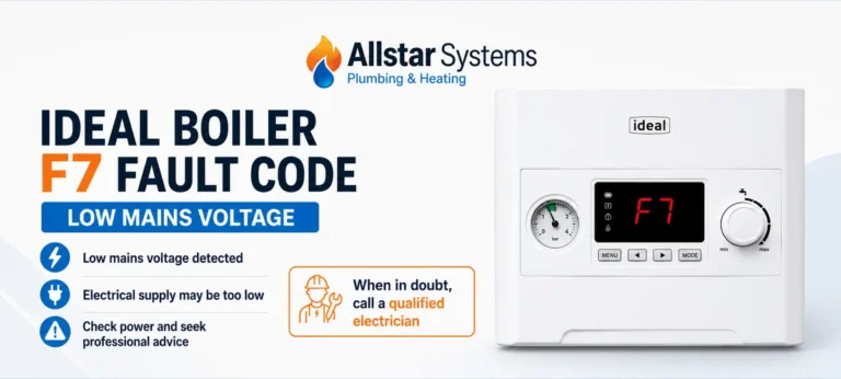 Allstar Systems branded Ideal boiler F7 fault code image showing low mains voltage warning