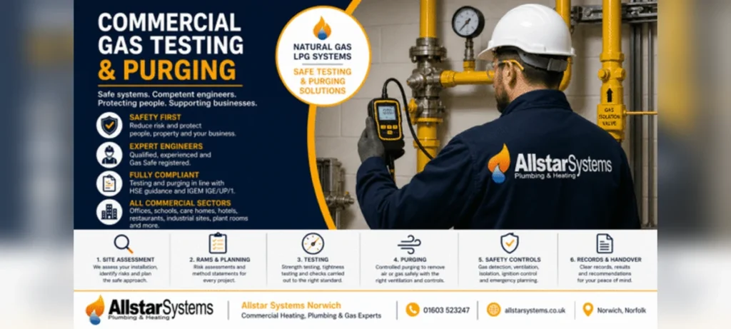 Commercial Gas Testing and Purging for Safe Business Premises | Allstar Systems Ltd Allstar Systems commercial gas engineer carrying out safe gas testing and purging for LPG and natural gas systems.