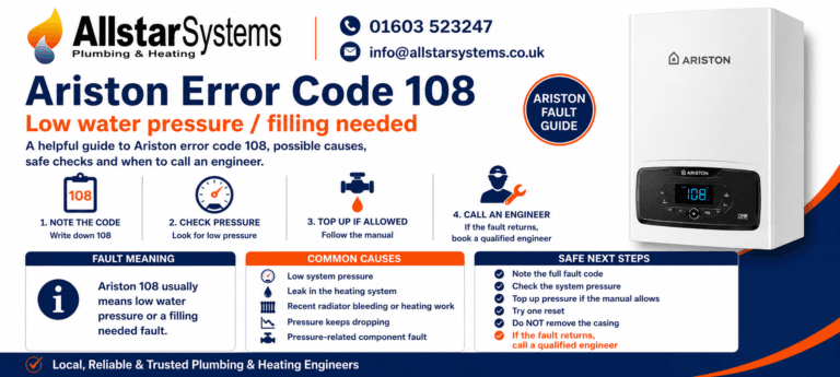 Ariston error code 108 guide explaining low water pressure, filling needed, pressure checks, possible leaks and engineer advice from Allstar Systems Plumbing & Heating.