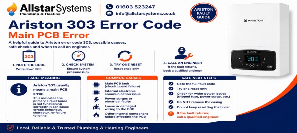 Ariston 303 Error Code: Causes, Fixes and Safe Solutions | Allstar Systems Ltd Ariston error code 303 guide explaining a main PCB error, internal electronic fault, safe checks and when to call a qualified heating engineer.