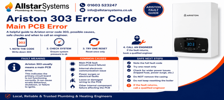 Ariston error code 303 guide explaining a main PCB error, internal electronic fault, safe checks and when to call a qualified heating engineer.