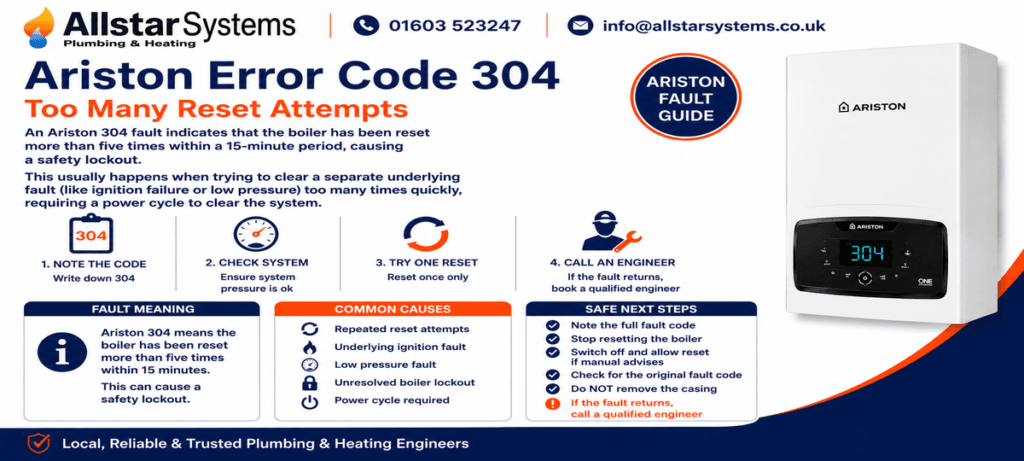 Ariston Error Code 304: Causes, Fixes and Safe Solutions | Allstar Systems Ltd Ariston error code 304 guide explaining too many reset attempts, safety lockout, possible underlying faults and engineer advice from Allstar Systems Plumbing & Heating.