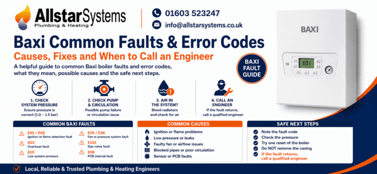 Baxi common faults and error codes guide from Allstar Systems Plumbing and Heating