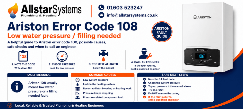 Ariston error code 108 guide explaining low water pressure, filling needed, pressure checks, possible leaks and engineer advice from Allstar Systems Plumbing & Heating.