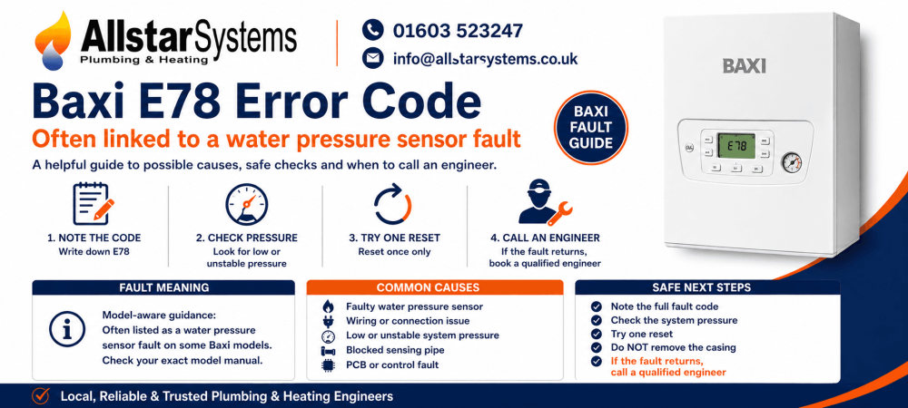 Baxi E78 error code guide explaining possible water pressure sensor faults, safe pressure checks and engineer advice from Allstar Systems Plumbing & Heating.