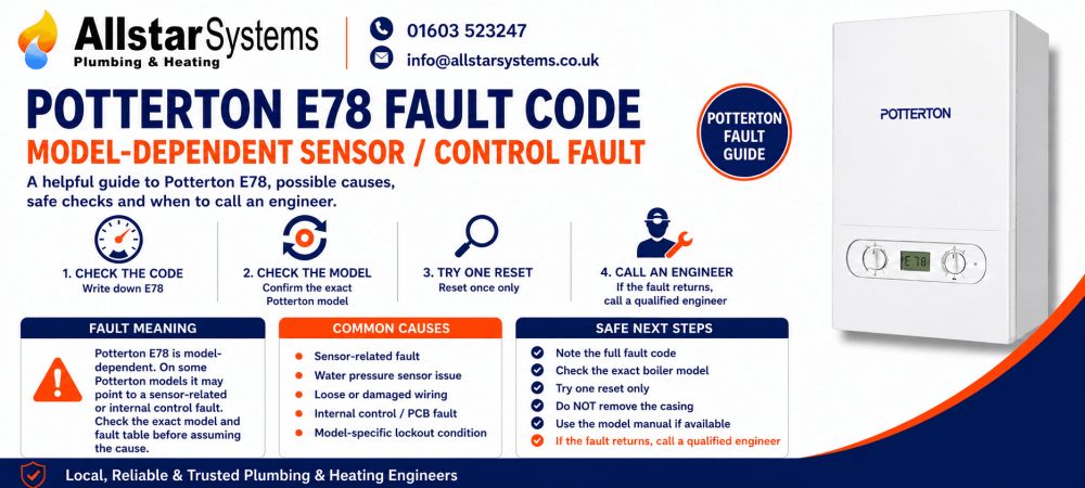 Potterton E78 fault code guide explaining a model-dependent sensor or control fault, possible water pressure sensor issue, safe checks and engineer advice from Allstar Systems Plumbing & Heating.
