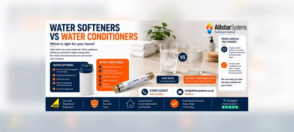 Allstar Systems water softeners vs water conditioners image showing hard water, softened water, limescale protection and a Kamco-style water conditioner