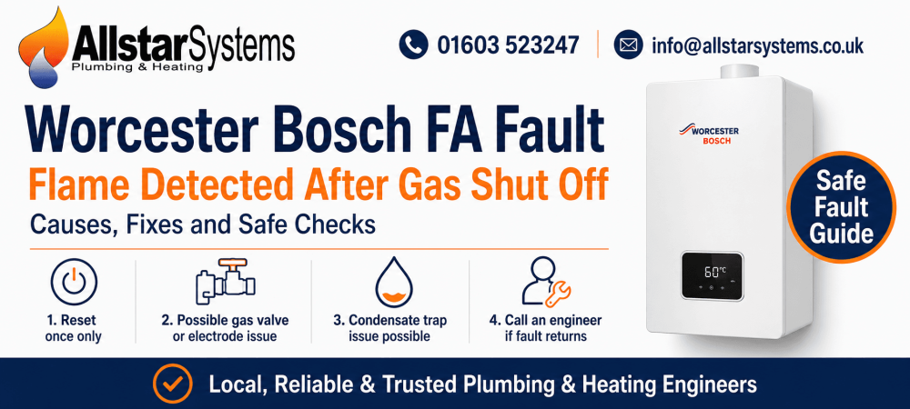 Worcester Bosch boiler showing FA fault code for flame detected after gas shut off