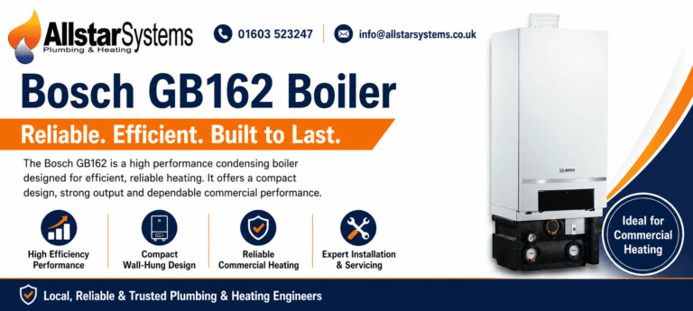 Bosch GB162 boiler featured image from Allstar Systems Plumbing and Heating