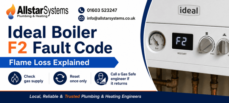 Ideal boiler F2 fault code flame loss guide from Allstar Systems Plumbing and Heating