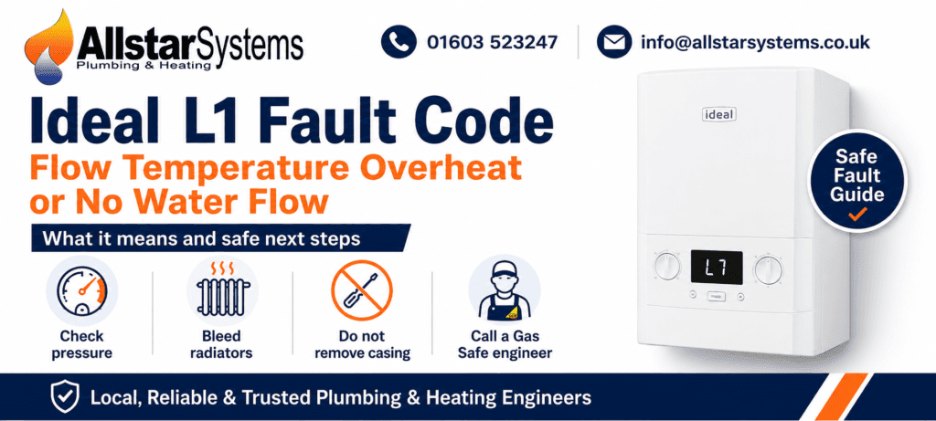 Ideal L1 Fault Code: Flow Temperature Overheat or No Water Flow Explained | Allstar Systems Ltd Ideal boiler showing L1 fault code for flow temperature overheat or no water flow