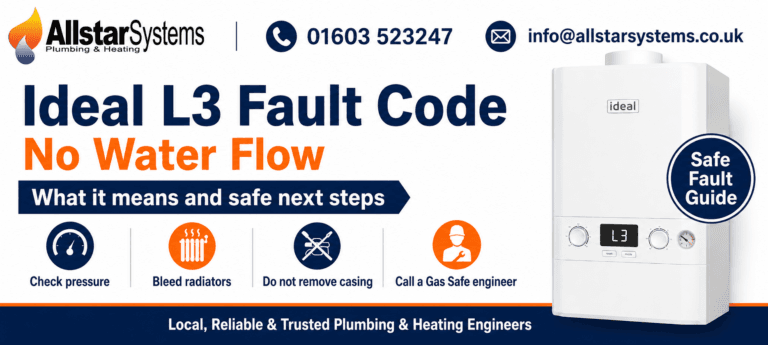 Ideal boiler showing L3 fault code for no water flow