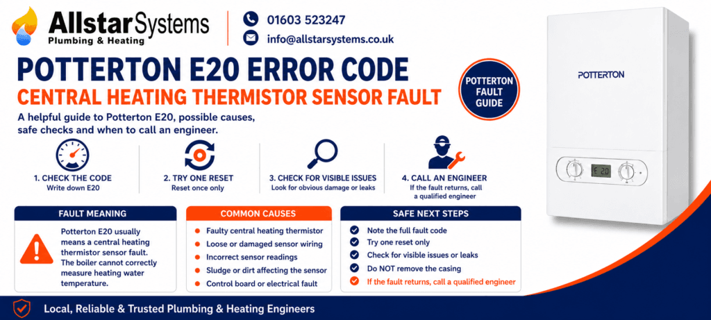 Potterton E20 Fault Code: Causes, Fixes and Safe Solutions | Allstar Systems Ltd Potterton E20 error code guide explaining a central heating thermistor sensor fault, incorrect temperature readings, safe checks and engineer advice from Allstar Systems Plumbing & Heating.