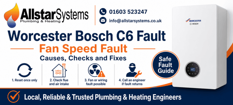 Worcester Bosch C6 fan speed fault guide from Allstar Systems Plumbing and Heating