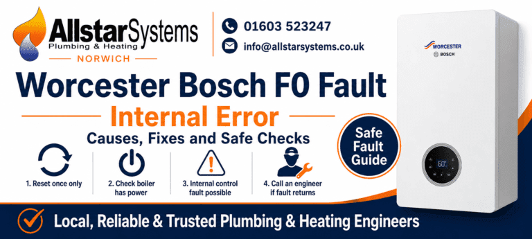 Worcester Bosch F0 internal error guide from Allstar Systems Plumbing and Heating