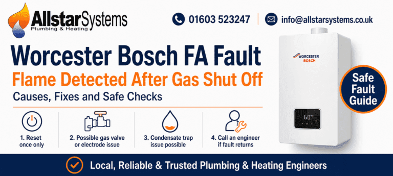Worcester Bosch boiler showing FA fault code for flame detected after gas shut off