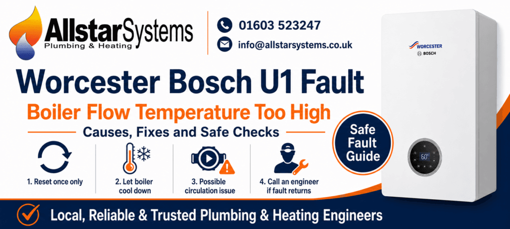 Worcester Bosch U1 Fault Code: Boiler Flow Temperature Too High Explained | Allstar Systems Ltd Worcester Bosch boiler showing U1 fault code for boiler flow temperature too high
